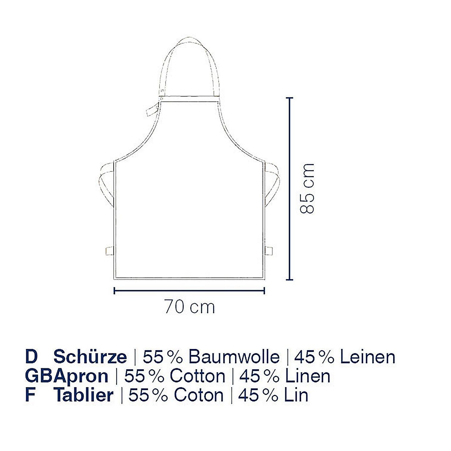 Kela Keck & Lang GmbH Schürzen